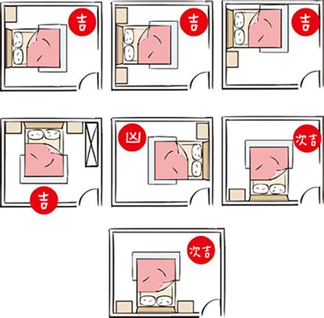 床在門旁邊|【風水特輯】臥室床鋪14大禁忌 